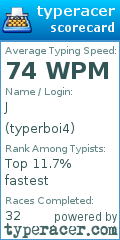 Scorecard for user typerboi4