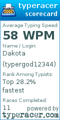 Scorecard for user typergod12344