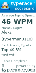 Scorecard for user typerman3110