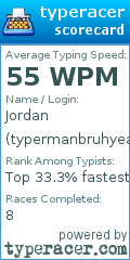 Scorecard for user typermanbruhyeaah