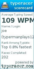 Scorecard for user typermanplays123
