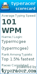 Scorecard for user typermcgee
