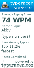 Scorecard for user typernumber8
