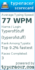 Scorecard for user typerofstuff