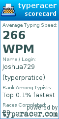 Scorecard for user typerpratice