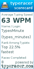 Scorecard for user types_minutes