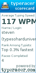 Scorecard for user typesoharduniversity