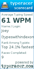 Scorecard for user typeswithindexonly