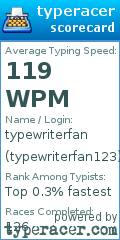 Scorecard for user typewriterfan123