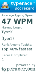 Scorecard for user typi1