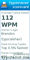 Scorecard for user typicalshao