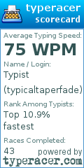 Scorecard for user typicaltaperfade