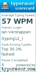 Scorecard for user typing12_