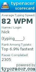 Scorecard for user typing____