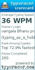Scorecard for user typing_as_a_hobby