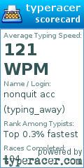 Scorecard for user typing_away