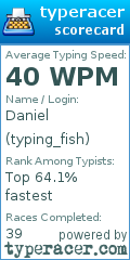 Scorecard for user typing_fish