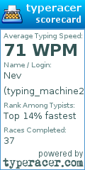 Scorecard for user typing_machine2302