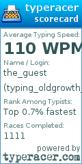 Scorecard for user typing_oldgrowth_here