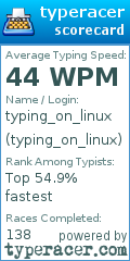 Scorecard for user typing_on_linux