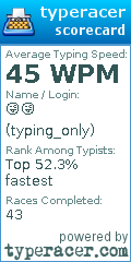 Scorecard for user typing_only