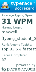 Scorecard for user typing_student_0610