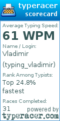 Scorecard for user typing_vladimir