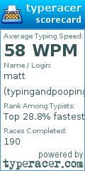 Scorecard for user typingandpooping