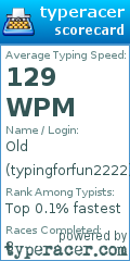 Scorecard for user typingforfun2222
