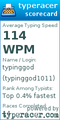 Scorecard for user typinggod1011