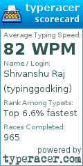 Scorecard for user typinggodking