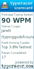 Scorecard for user typinggodofcourse