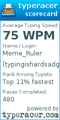 Scorecard for user typingishardsadge
