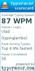 Scorecard for user typinglambo