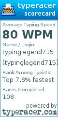 Scorecard for user typinglegend715