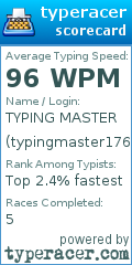 Scorecard for user typingmaster1769