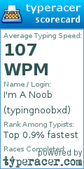 Scorecard for user typingnoobxd