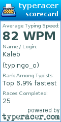 Scorecard for user typingo_o