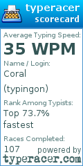 Scorecard for user typingon