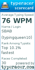 Scorecard for user typingqueen10