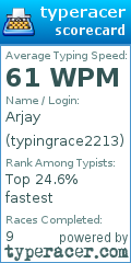 Scorecard for user typingrace2213