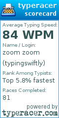 Scorecard for user typingswiftly