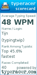 Scorecard for user typingtwip