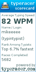 Scorecard for user typintypist