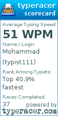 Scorecard for user typist111