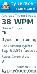 Scorecard for user typist_in_training