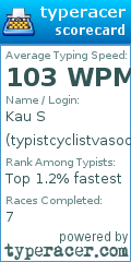 Scorecard for user typistcyclistvasoolist