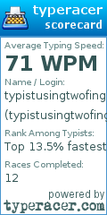 Scorecard for user typistusingtwofingers