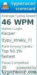 Scorecard for user typy_straky_7