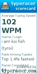 Scorecard for user tyroi